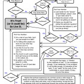 C:UsersFAM110106My DropboxPersonalCreativeBeing a Mormon B