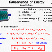 19 Organizational Physics
