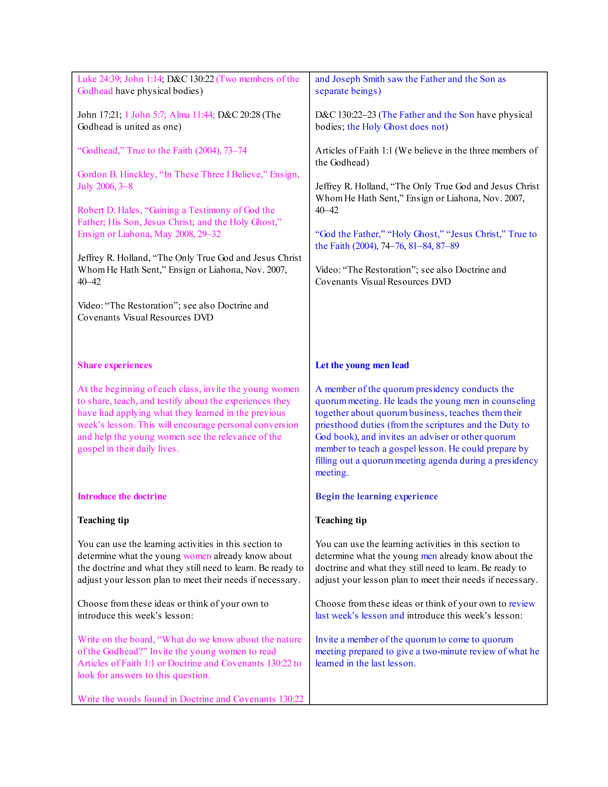 The Godhead-4